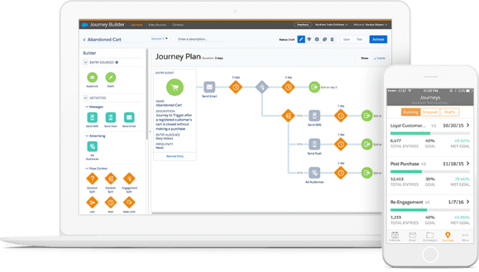 Configurar una search tool en marketing Cloud