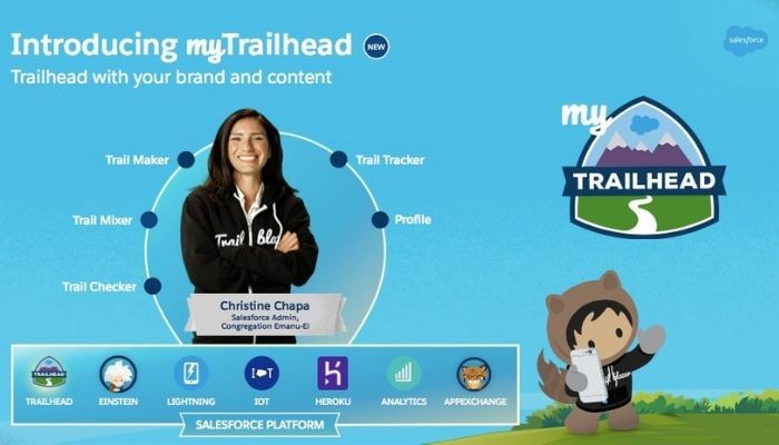 Trail Checker: myTrailhead Salesforce