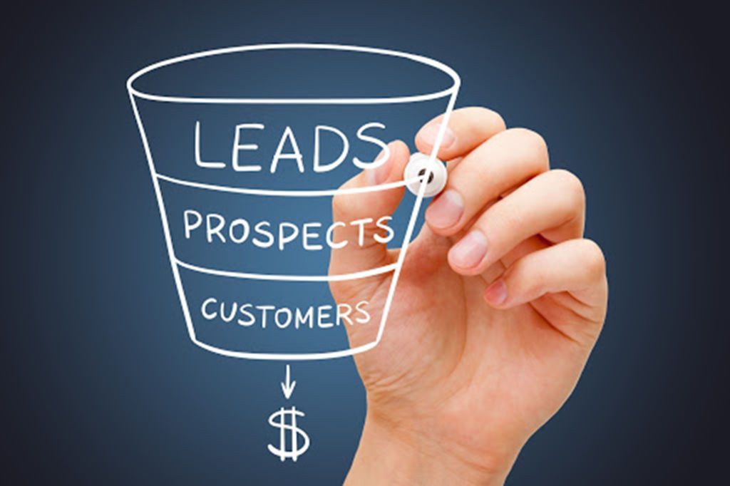 Funnel de marketing